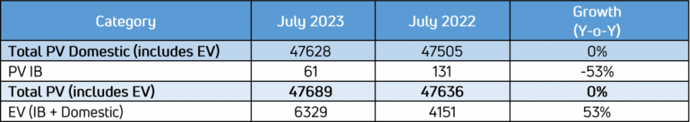Tata-July-2023.png