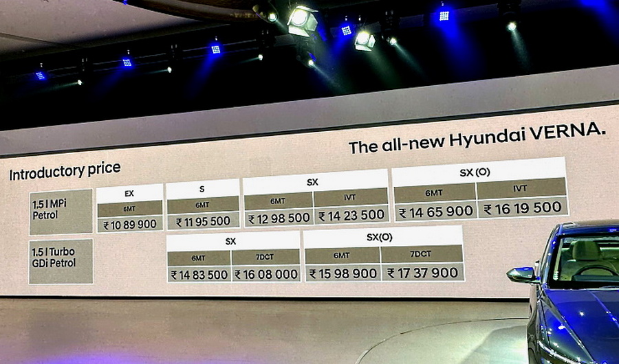 2023-all-new-hyundai-verna-prices.jpg