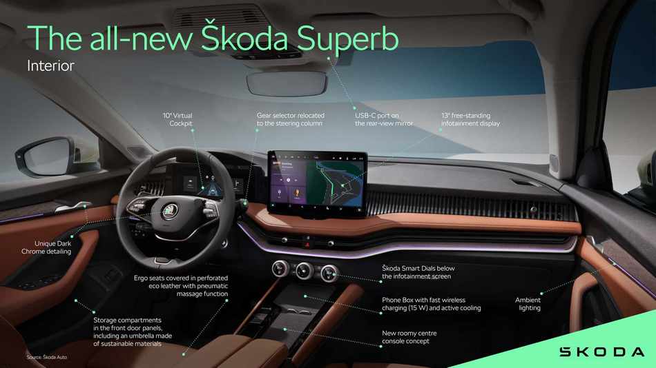 2024-skoda-superb-interior.jpg