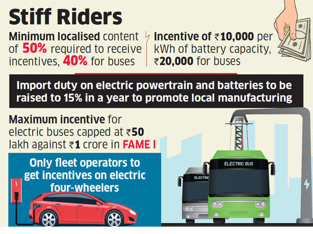 govt-schemes-incentives-for-electric-vehicles-the-automotive-india
