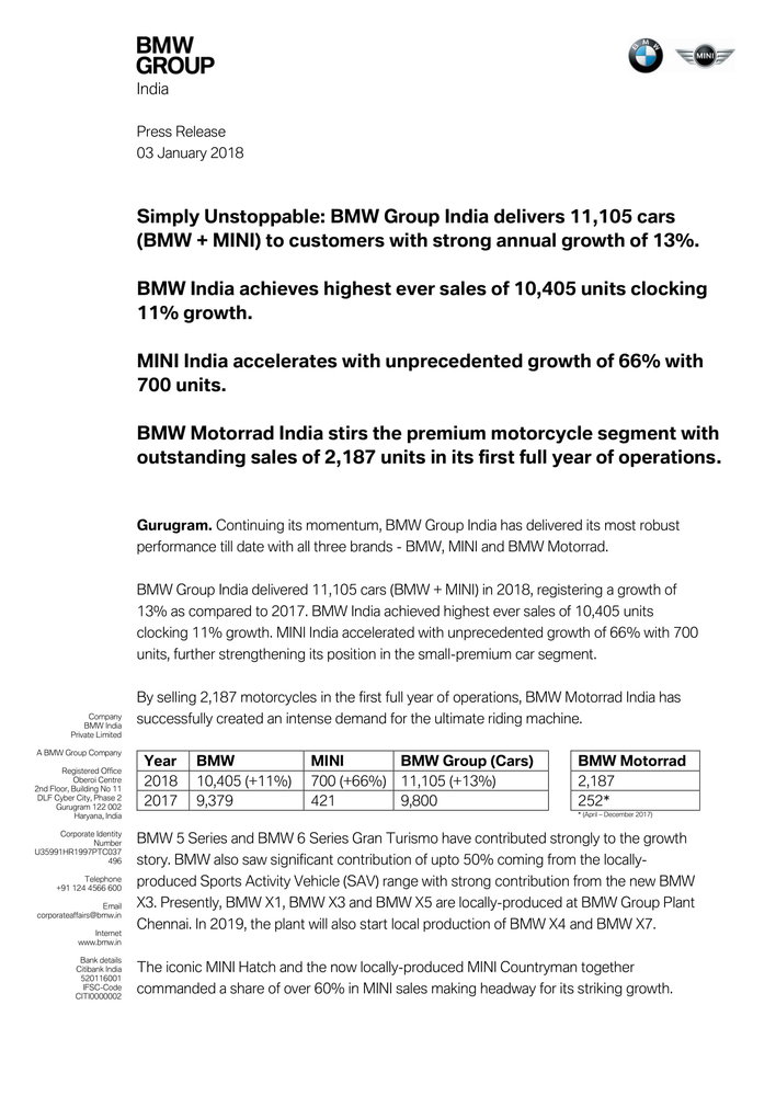 AK-61-IN BMW Group India Sales 2018 RS 030119-1.jpg