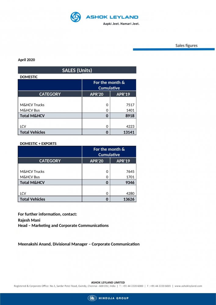 Ashok Leyland Sales Numbers - April 2020_0001.jpg