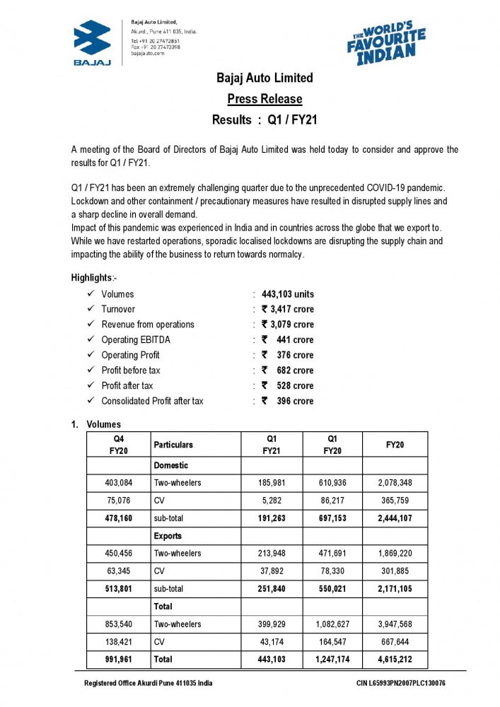 Bajaj Auto Q1 FY21-page-001.jpg