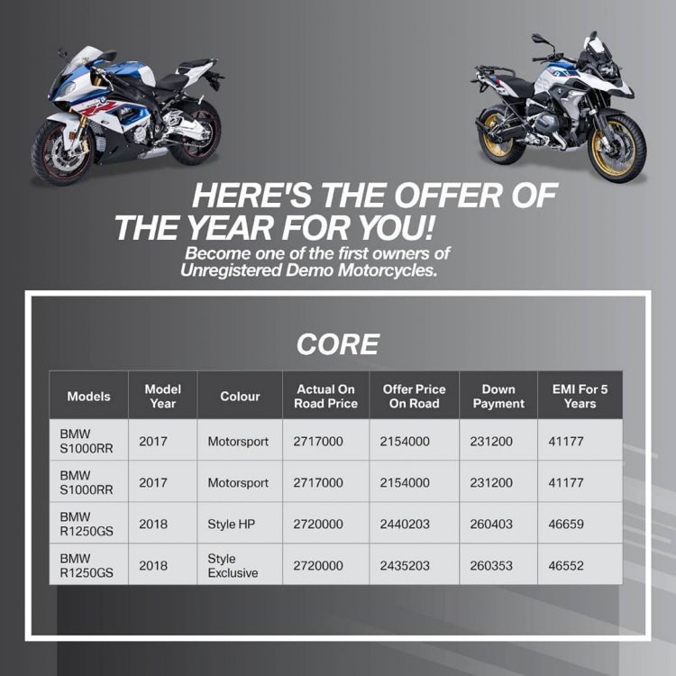 bmw-motorrad-demo-bikes-price-and-finance-list-1-78fa.jpg