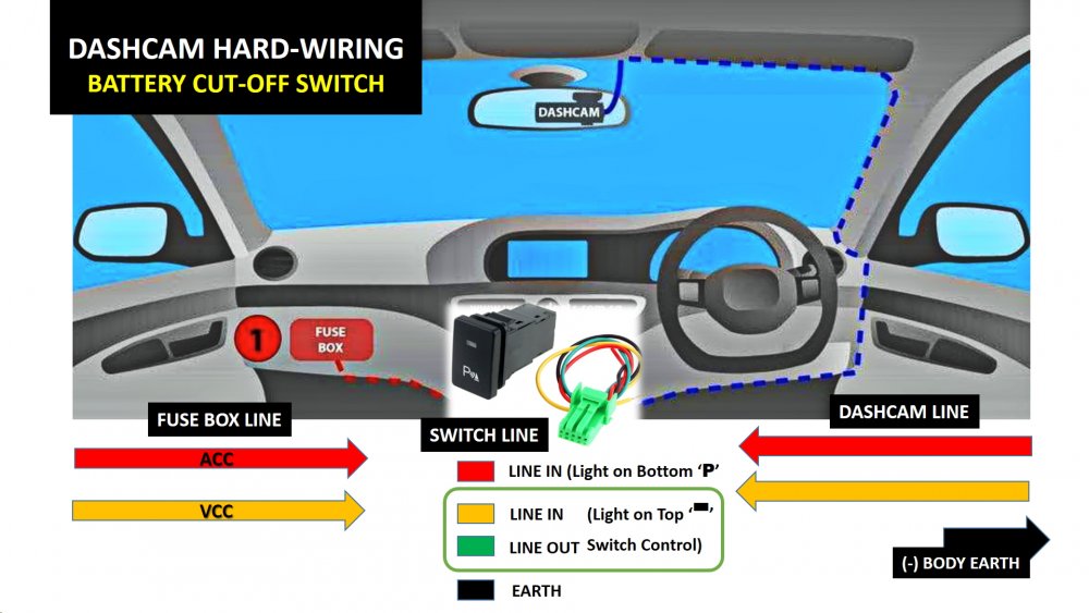 DASGHCAM HARDWIRING_5.jpg