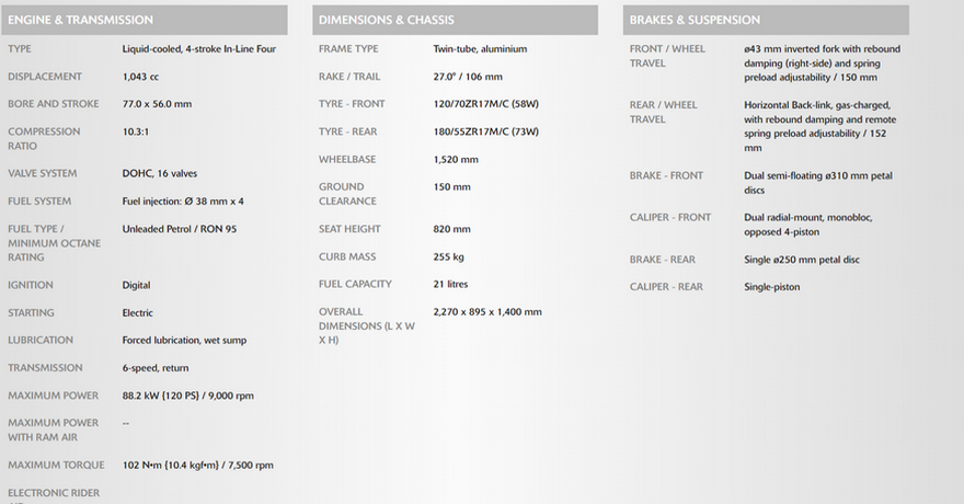 FireShot Capture 191 - Kawasaki New Versys 1000 - Kawasaki-india.com - kawasaki-india.com.png