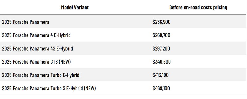 FireShot Capture 609 - Porsche Panamera_ More powerful models revealed, priced for Australia_ ...png