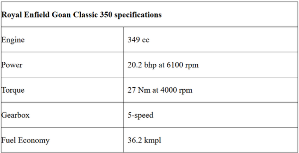 FireShot Capture 771 - Royal Enfield unveils Goan Classic 350_ Tribute to sun and sand - Bik_ ...png