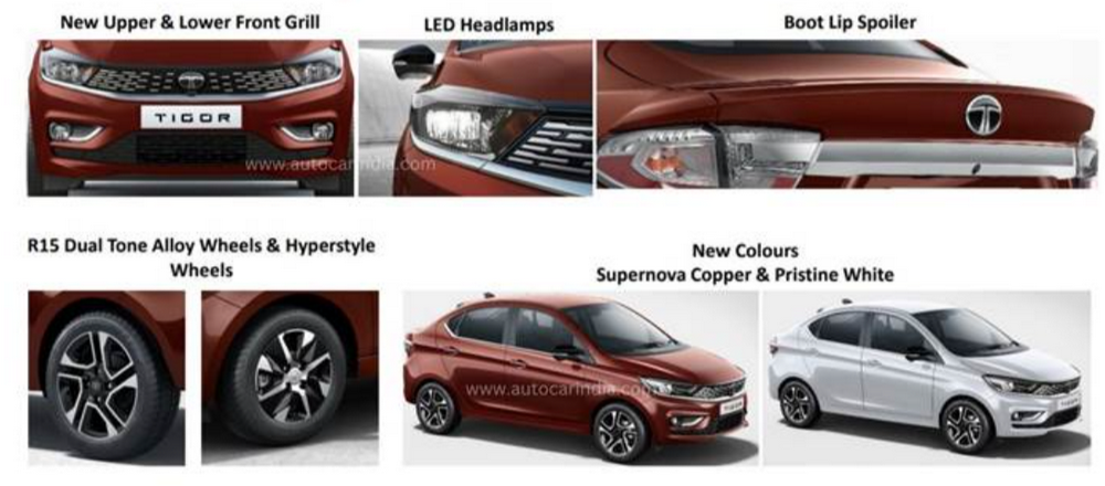 FireShot Capture 806 - Kia Syros launch details, EV6 facelift, EV9, Carnival, Auto Expo 2025_ ...png