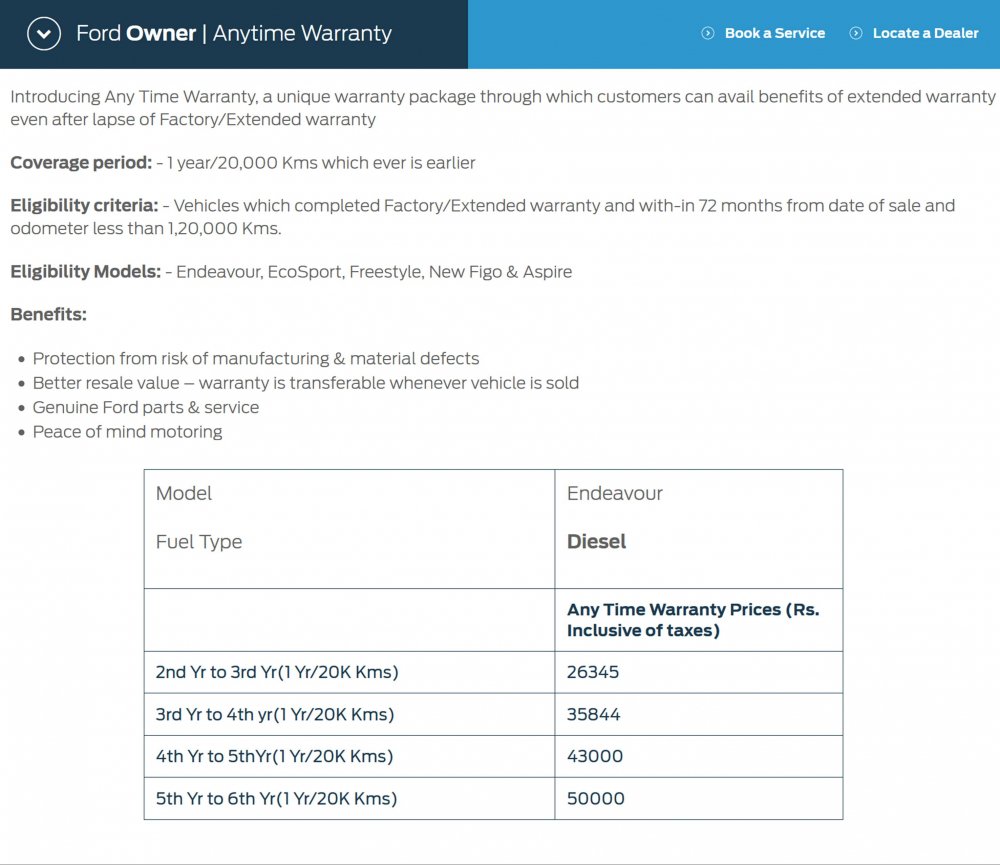Ford_Endeavour_Anytime_Warranty.jpg