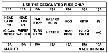 Maruti 800 fuse box shop cover