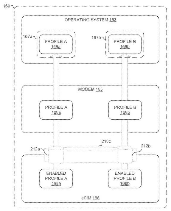 Google-eSIM-MEP-Patent.jpg