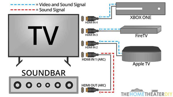 HDMI Arc.jpeg