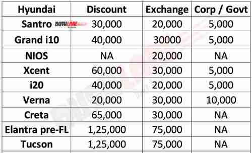 hyundai-discounts-dec-2019.jpg