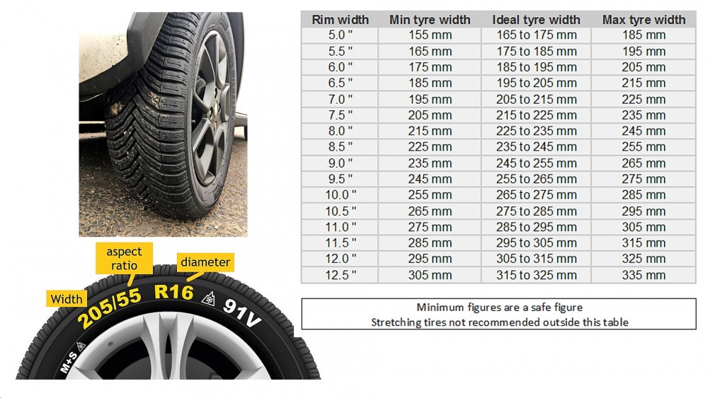 ignis tyre upsize3.jpg