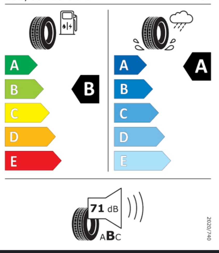 Tires 101 on Aging of Tires :: Souza's Tire Service