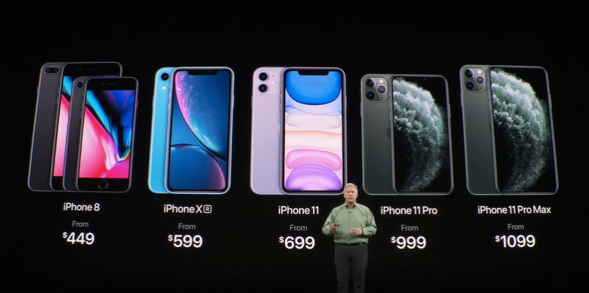 iPhone-Price.png