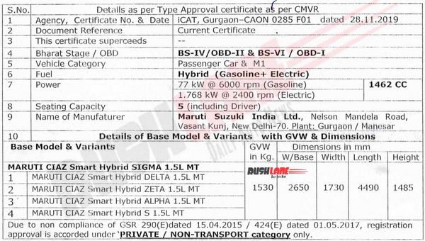 maruti-ciaz-bs6-specs-leak.jpg