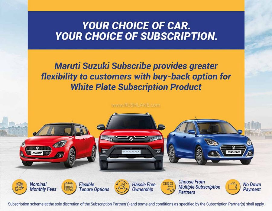 maruti-subscribe-buyback-scheme-offer.jpg