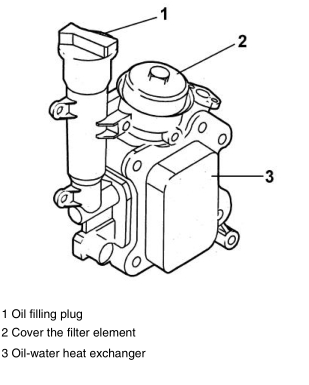 500 L 1.3 Multijet oil and filter service best price