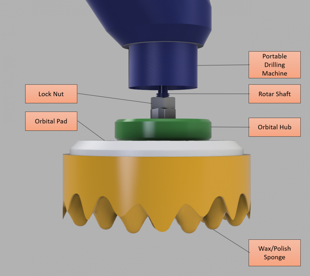 What is a polishing pad - DetailingWiki, the free wiki for detailers