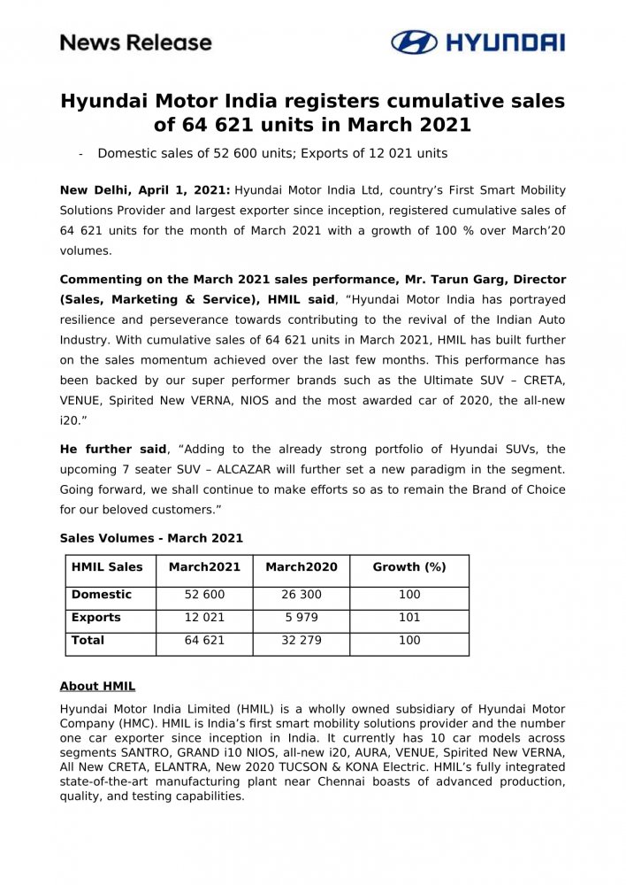 Press Release - Hyundai Motor India registers cumulative sales of 64 621 units in March 2021-1.jpg