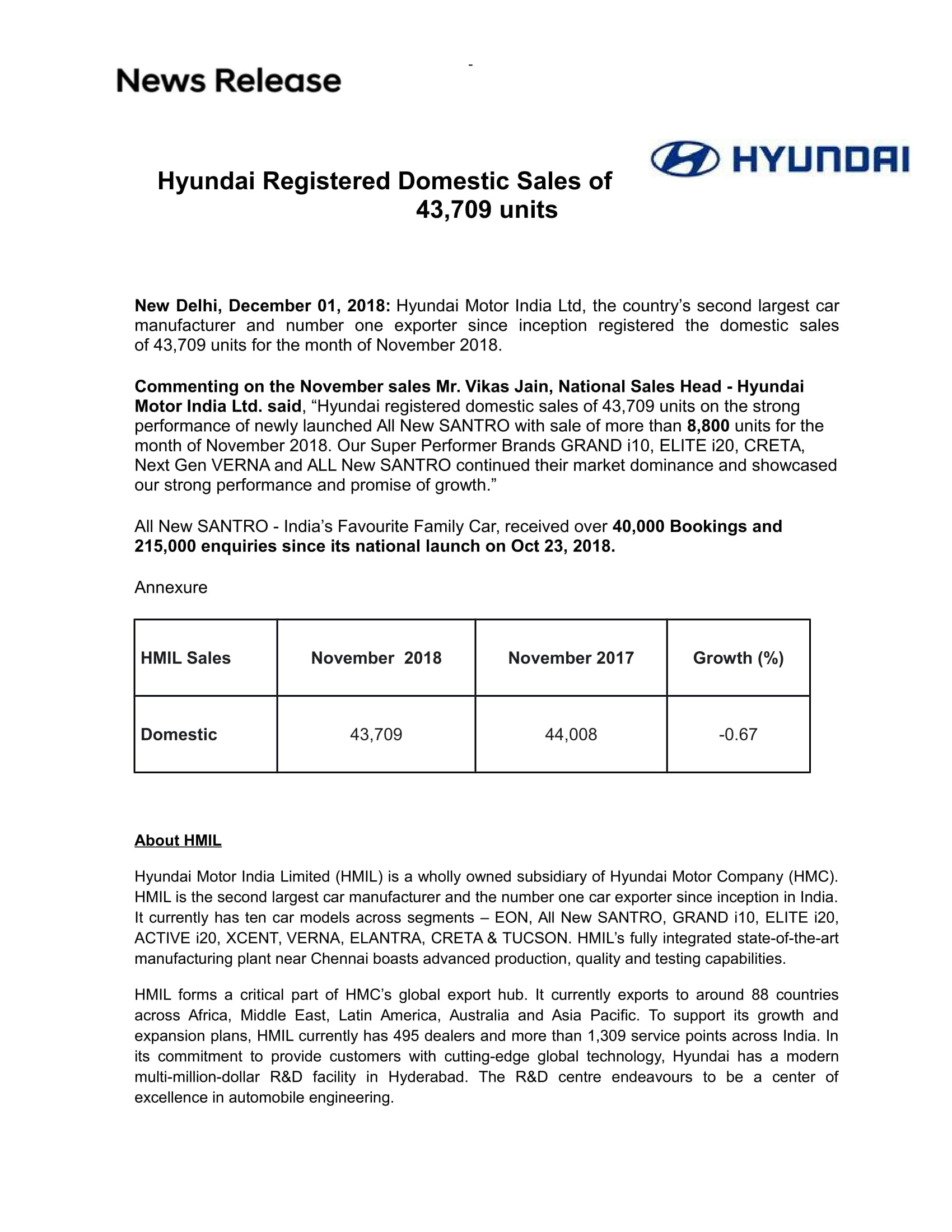 Press Release_Hyundai Registered Domestic Sales of 43,709 units-1.jpg