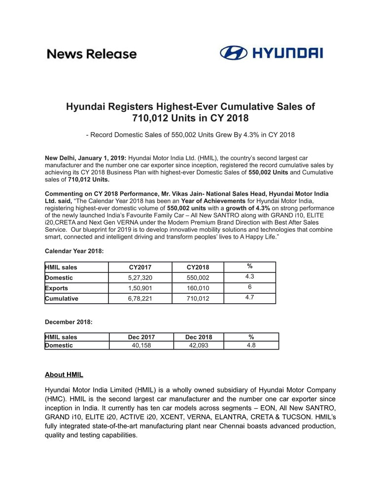 Sales Release - CY 2018-1.jpg