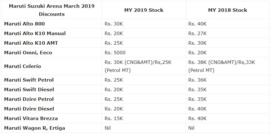 screenshot-gaadiwaadi.com 2019-03-14 08-41-04-637.jpeg