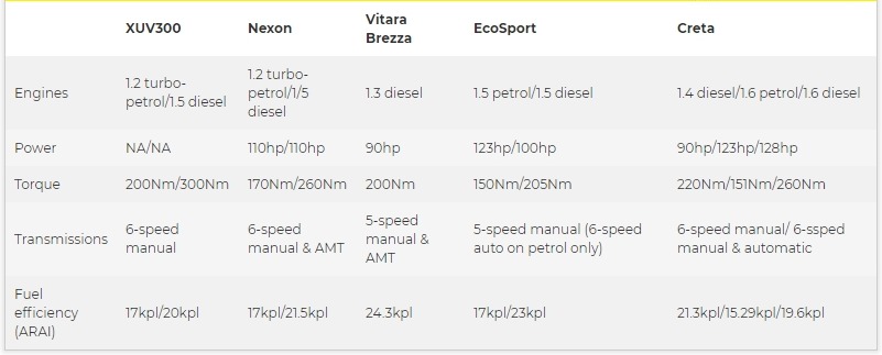 screenshot-www.autocarindia.com 2019-01-29 11-28-09-431.jpeg