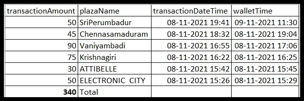 Toll 08112021.jpg