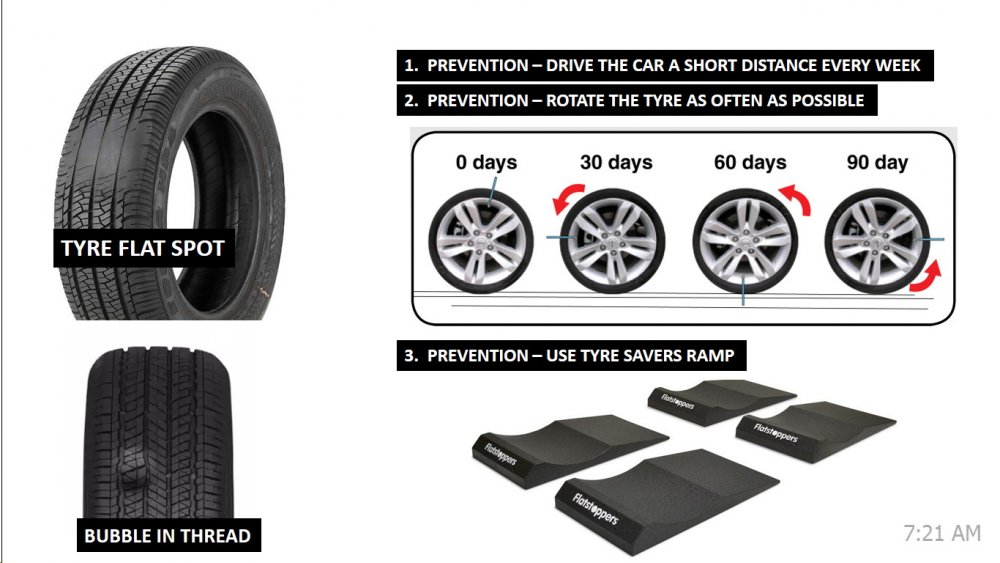 TYRE FLAT SPOT.jpg