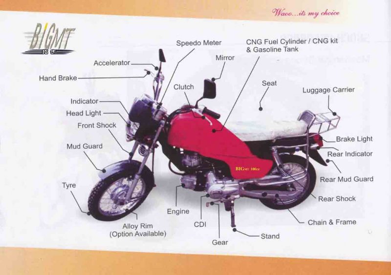 bgmt_cng_110cc_morcycle.jpg