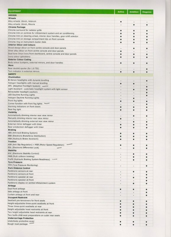 Skoda-Octavia-Brochure-Scan-1.jpg