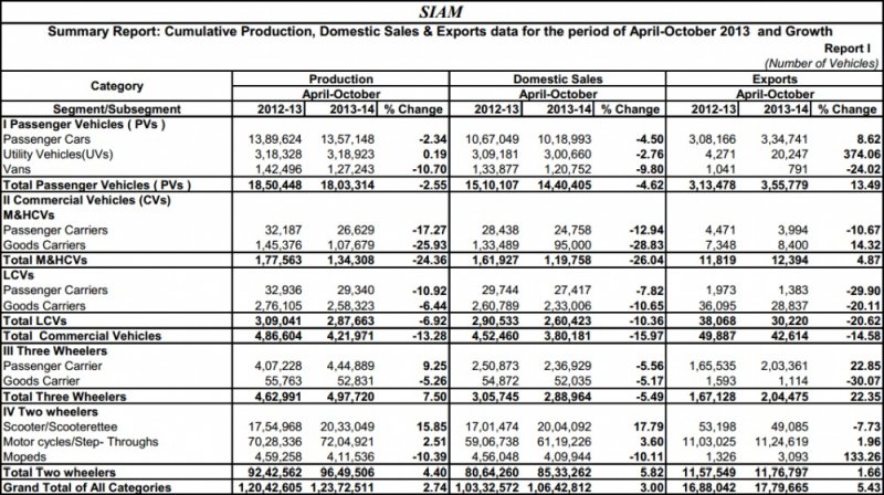 SIAM-Summary-Oct-2013.jpg