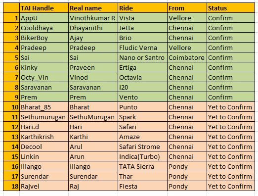 chennai.JPG