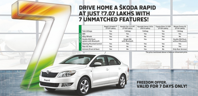 Skoda-Rapid-Discount.png