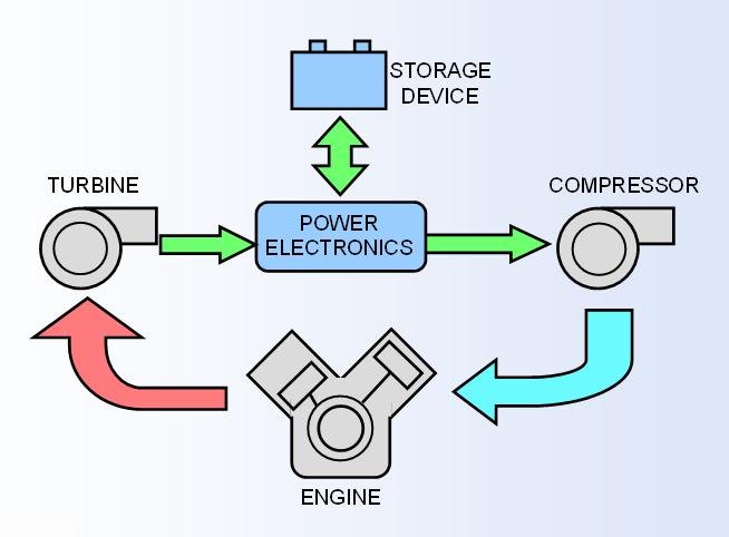 HTT_Basic_Schematic.JPG