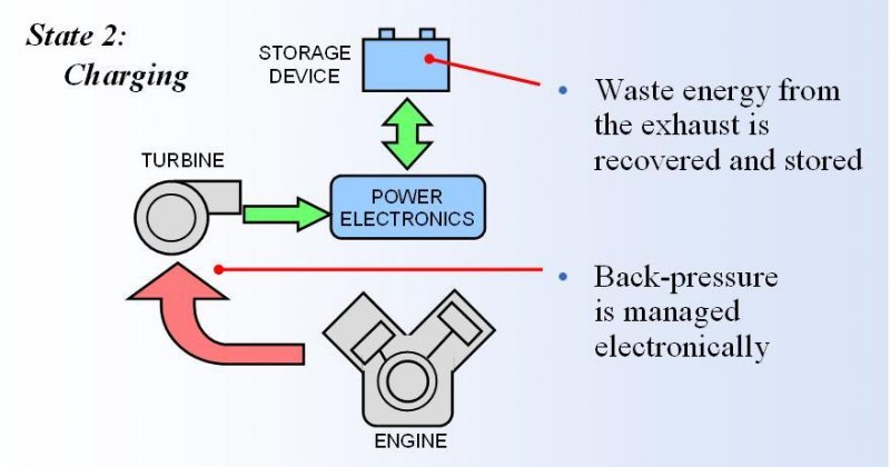 HTT_Charging.JPG