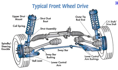 Vehicle-suspension-parts--shocks-absorbers-1309851023-0.png