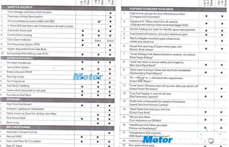 2015-Fiat-Avventura-Specifications-1.jpg