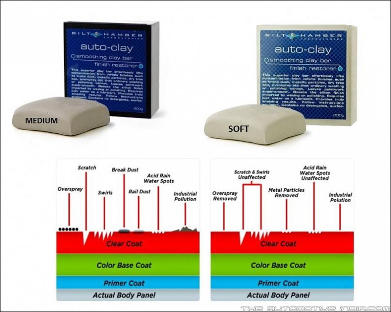 126312d1392048221t-exhaustive-guide-car-detailing-basics-car-clay.jpg