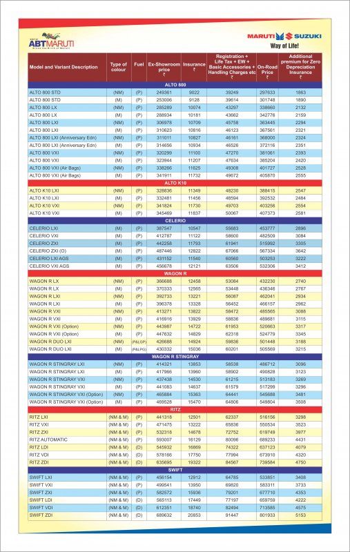 Price List - Chennai Front.jpg