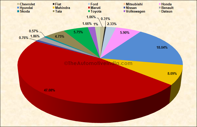 Market-Share.png