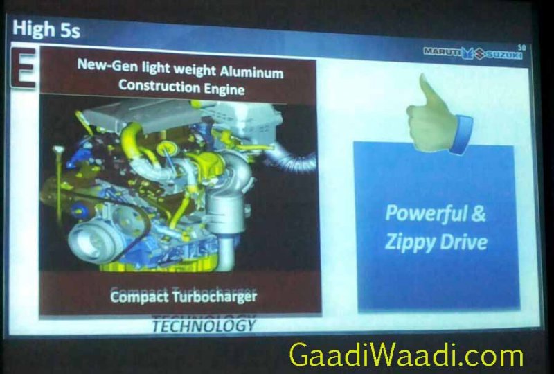 Maruti-Celerio-Diesel-details-6.jpg