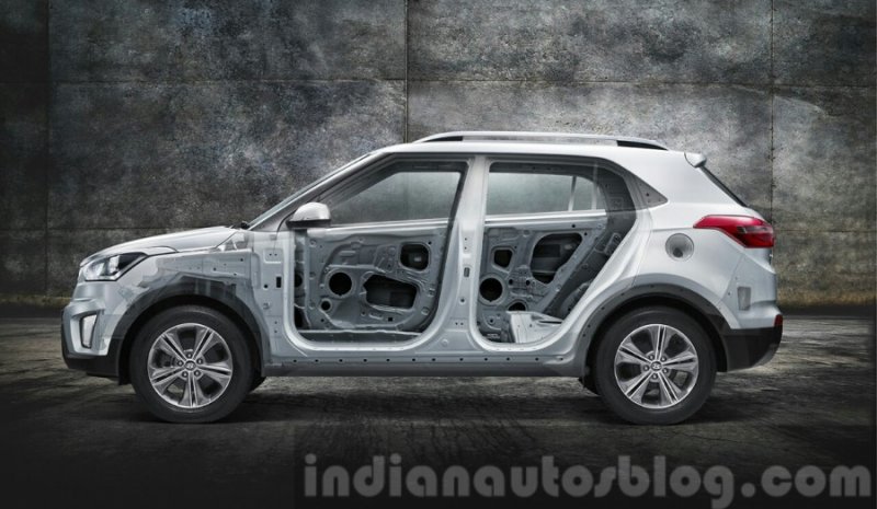 2015-Hyundai-Creta-side-body-structure-unveiled-press-image-900x523.jpg