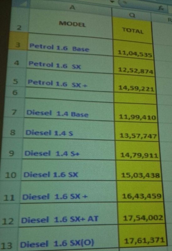 Creta_Pricing.jpg