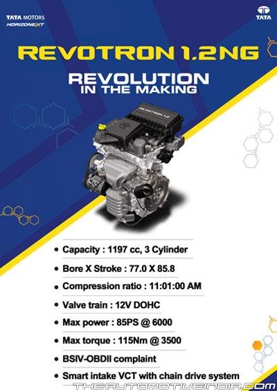 125202d1391772445-tata-motors-launches-all-new-1-2-liter-revotron-petrol-engine-spec_ng_pdf.jpg