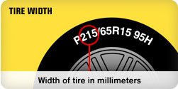 Section Width Tread(mm).jpg