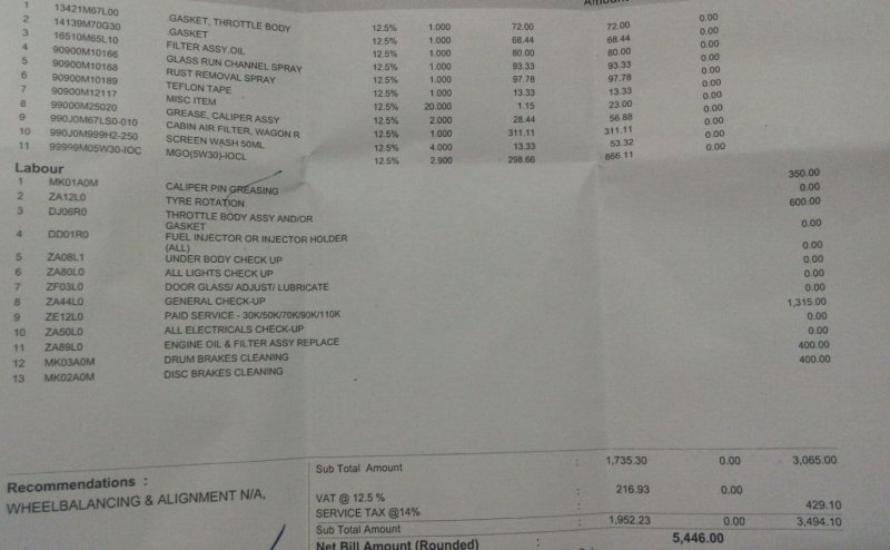 Waggy Service Invoice 31.10.2015.jpg